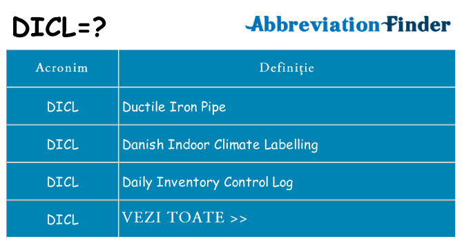 Ce stea dicl