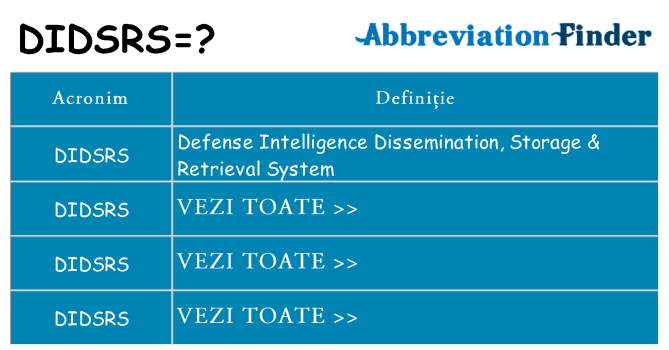Ce stea didsrs
