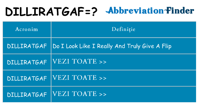 Ce stea dilliratgaf