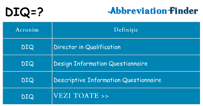 Ce stea diq