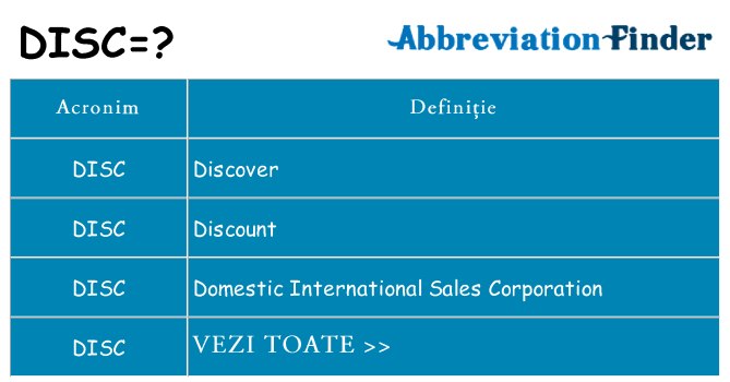Ce stea disc