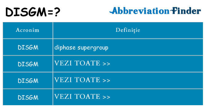 Ce stea disgm
