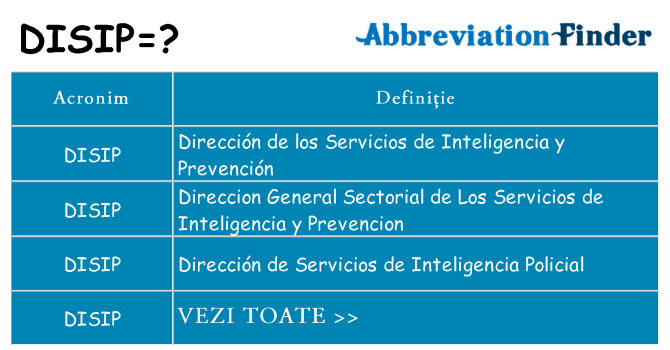 Ce stea disip