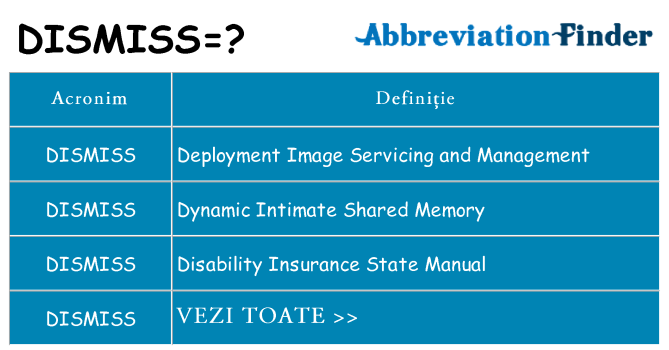 Ce stea dismiss