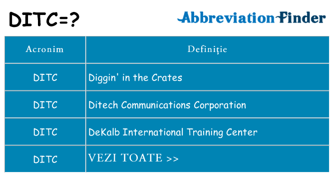Ce stea ditc