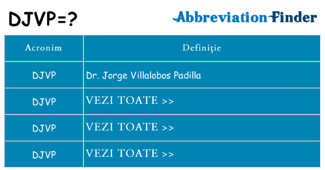 Ce stea djvp