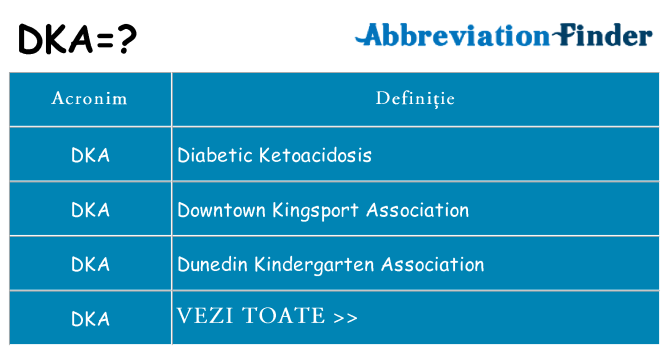 Ce stea dka