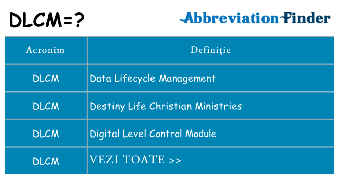 Ce stea dlcm