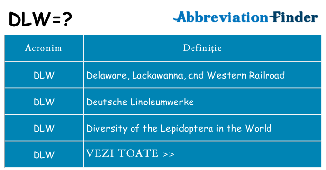 Ce stea dlw