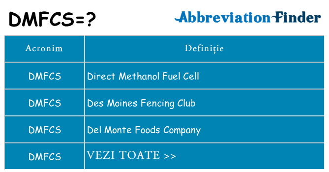 Ce stea dmfcs