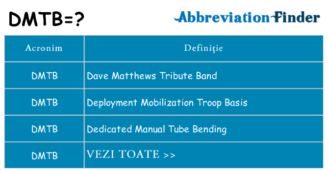 Ce stea dmtb