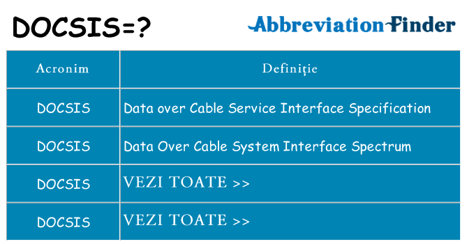 Ce stea docsis