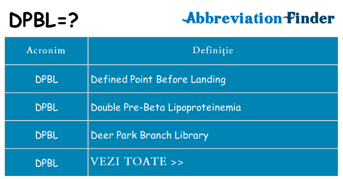 Ce stea dpbl