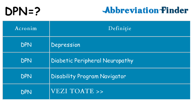 Ce stea dpn