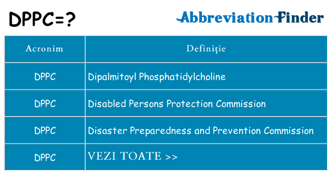 Ce stea dppc