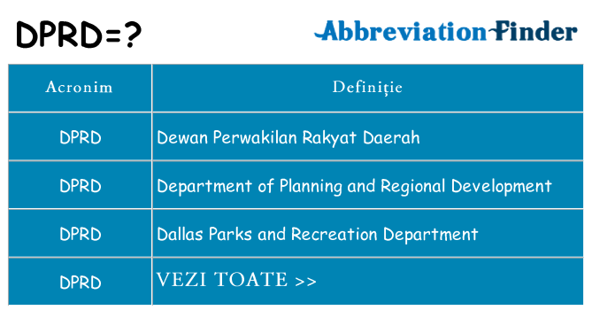 Ce stea dprd