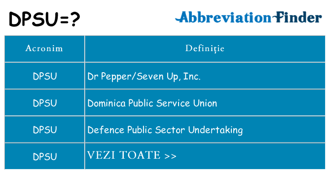 Ce stea dpsu