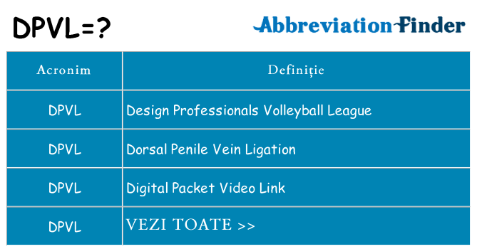 Ce stea dpvl