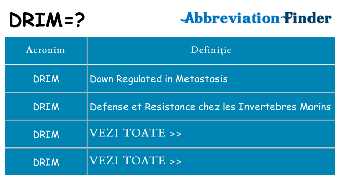 Ce stea drim