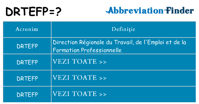 Ce stea drtefp