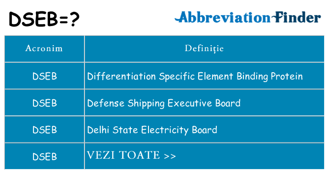 Ce stea dseb