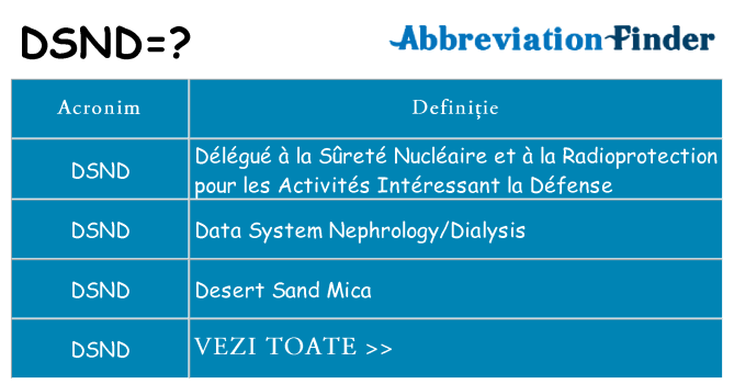 Ce stea dsnd