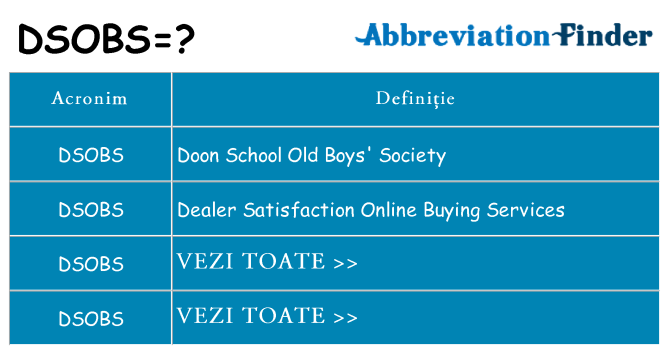 Ce stea dsobs