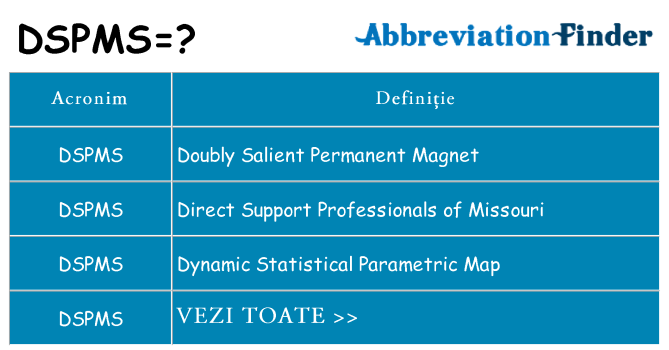 Ce stea dspms