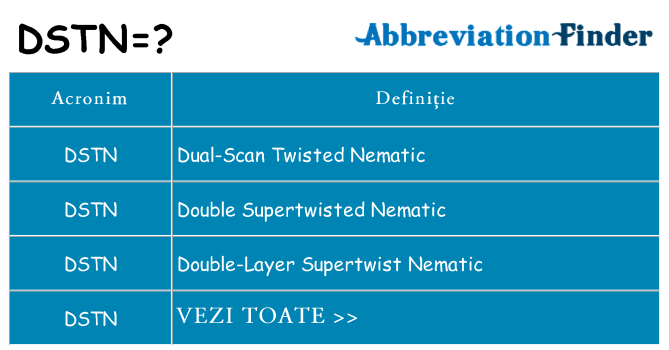 Ce stea dstn