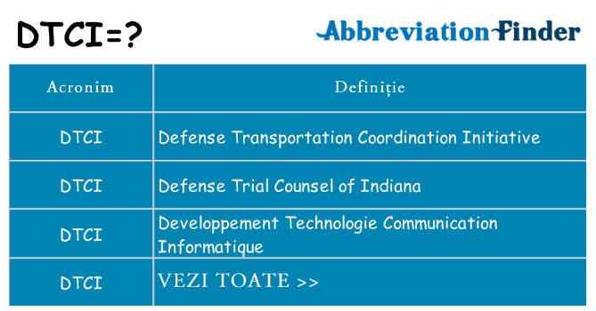 Ce stea dtci