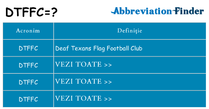 Ce stea dtffc