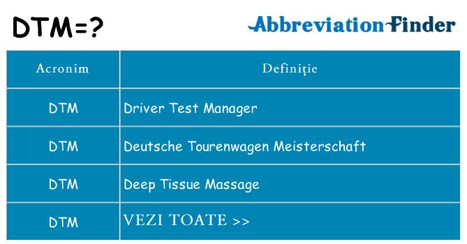 Ce stea dtm