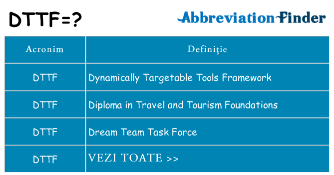 Ce stea dttf