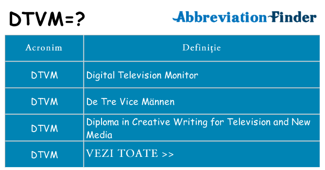 Ce stea dtvm
