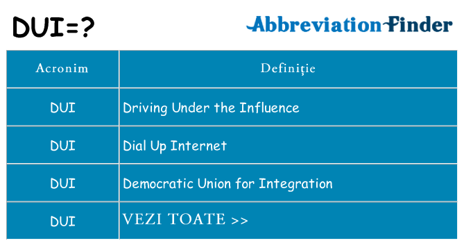Ce stea dui