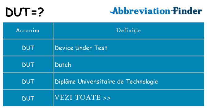 Ce stea dut