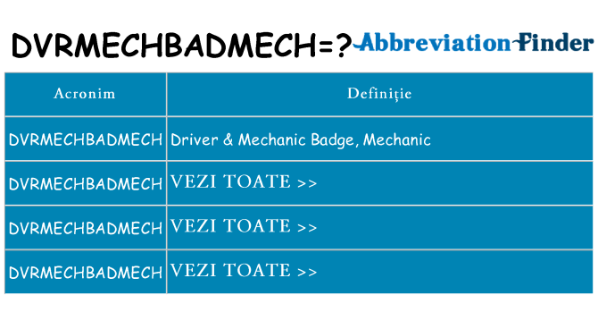 Ce stea dvrmechbadmech