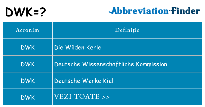 Ce stea dwk