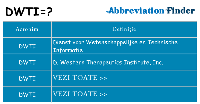 Ce stea dwti