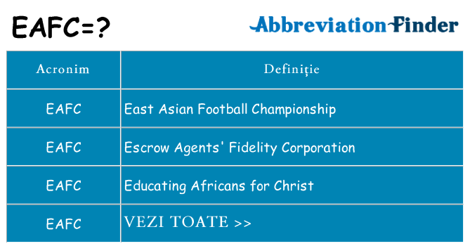 Ce stea eafc