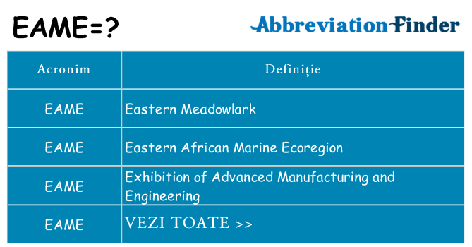 Ce stea eame