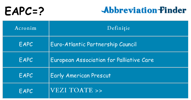 Ce stea eapc