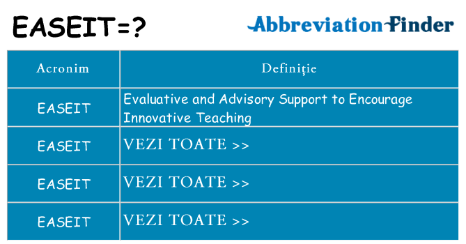 Ce stea easeit