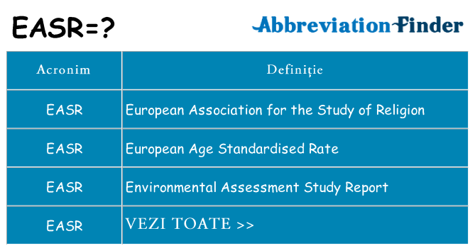 Ce stea easr