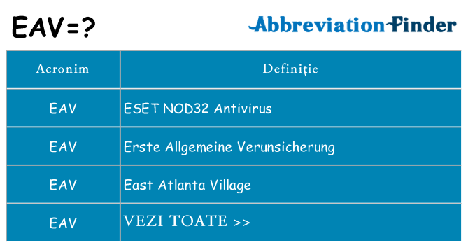 Ce stea eav