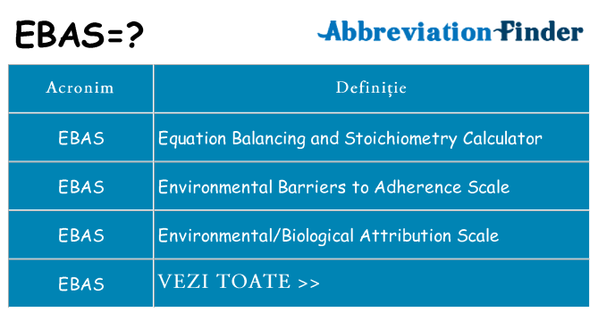 Ce stea ebas