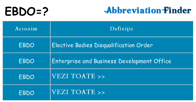 Ce stea ebdo