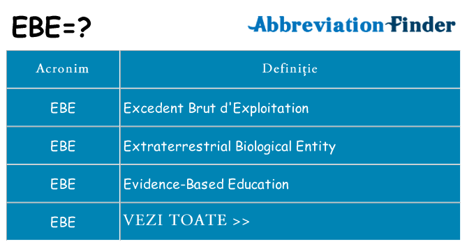 Ce stea ebe