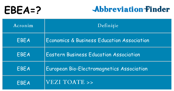 Ce stea ebea
