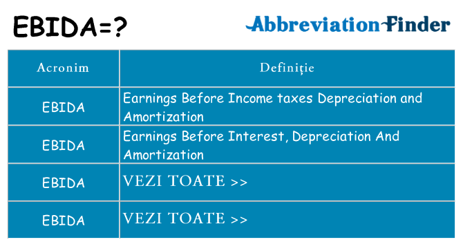 Ce stea ebida